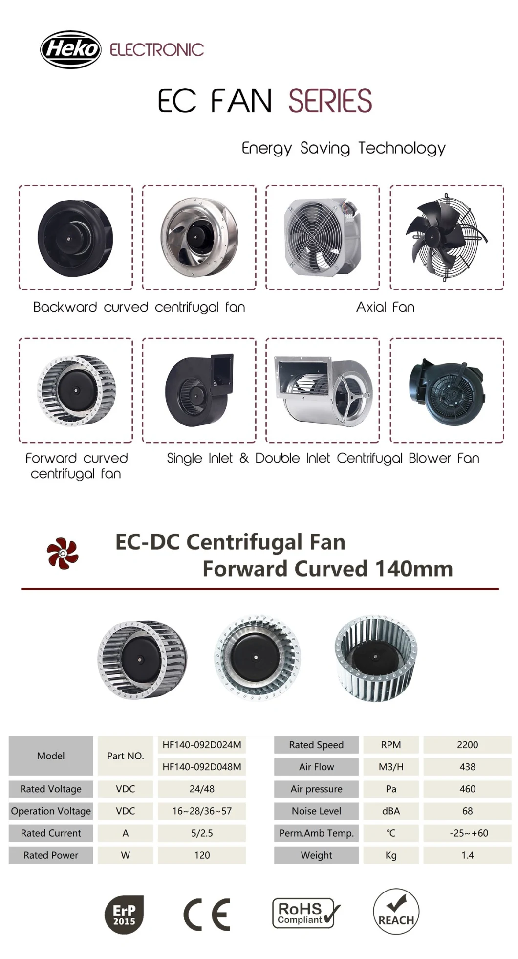 Heko DC140mm Three Phase Blades Industrial Cooling Tower Chassis Exhaust Centrifugal Fan