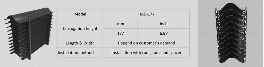 Blade Type PVC Drift Eliminator Height 177mm for Hamon